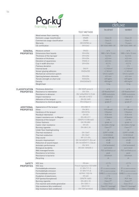 Catalogue Par-ky 2013