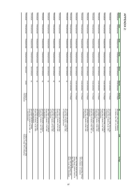 Diseases, pathogens and parasites of Undaria pinnatifida