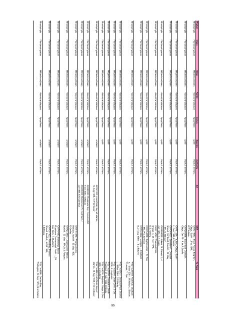 Diseases, pathogens and parasites of Undaria pinnatifida