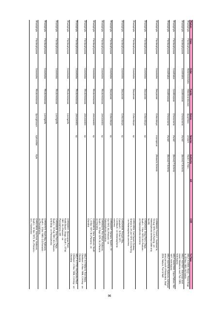 Diseases, pathogens and parasites of Undaria pinnatifida