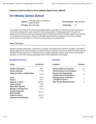 2005-06 Template - School Accountability Report Card (CA Dept of ...