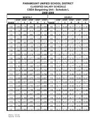 Classified Salary Schedule 2008-2009 - Paramount Unified School ...