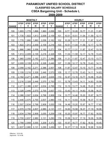 Classified Salary Schedule 2008-2009 - Paramount Unified School ...