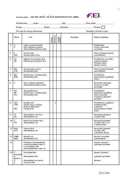 FEI ME DETÍ – SÚŤAŽ JEDNOTLIVCOV (2009) - drezura.sjf.sk