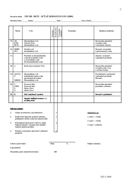 FEI ME DETÍ – SÚŤAŽ JEDNOTLIVCOV (2009) - drezura.sjf.sk