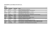 Southwards Master List 2012.pdf - Paraparaumu College