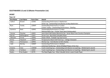 Southwards Master List 2012.pdf - Paraparaumu College