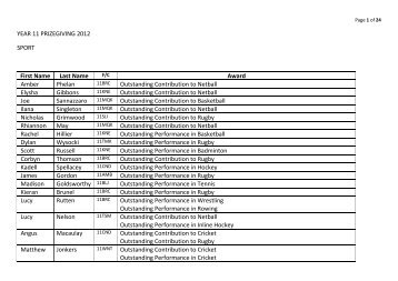 YEAR 11 PRIZEGIVING 2012 SPORT First Name Last Name Award ...