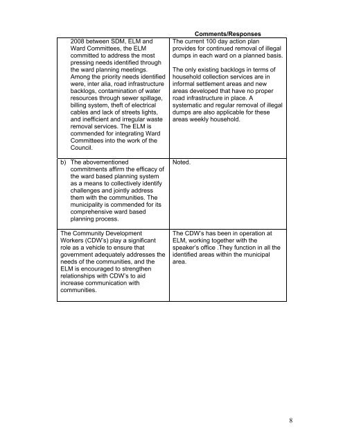 TABLE OF CONTENT - Emfuleni Local Municipality