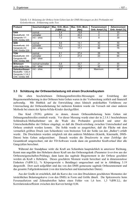 Ganganalytische Bewertung der Eigenschaften von Orthesen für ...