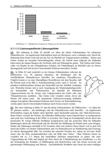 Ganganalytische Bewertung der Eigenschaften von Orthesen für ...