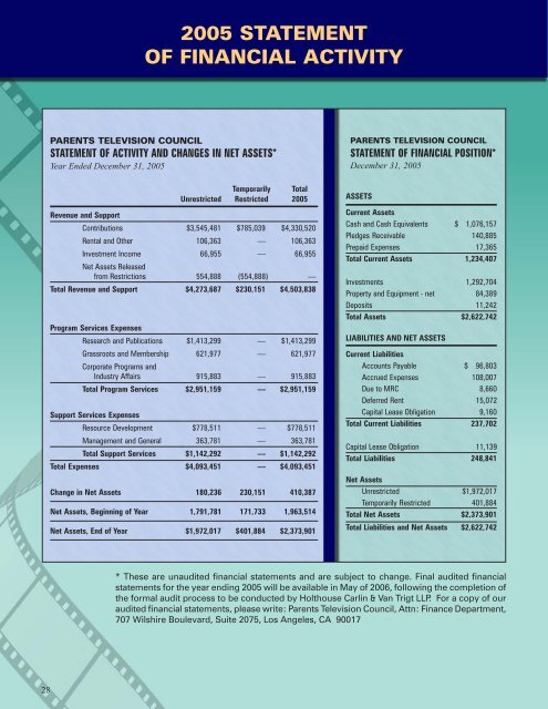 2005 Annual Report - Parents Television Council