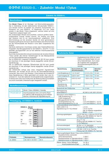 ESS20-0.. - Zubehör: Modul 17plus 6 - ETA