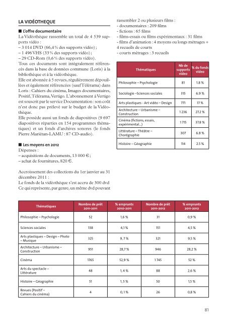 ensaplv ra 2012 def .pdf - Ecole Nationale SupÃ©rieure d'Architecture ...