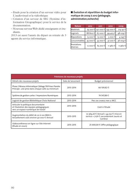 ensaplv ra 2012 def .pdf - Ecole Nationale SupÃ©rieure d'Architecture ...