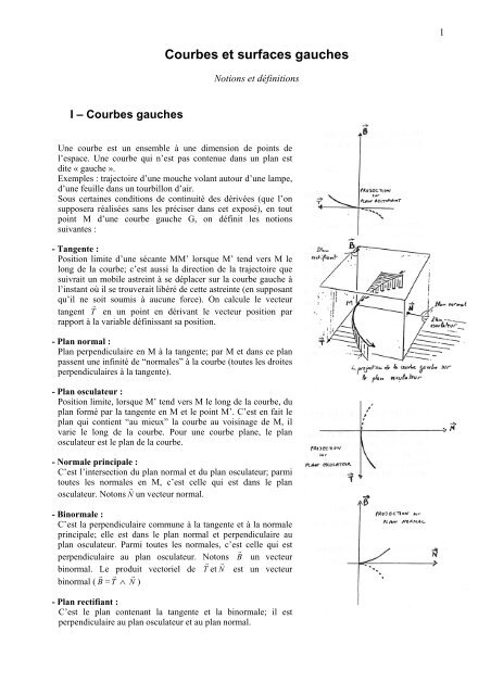 Courbes et surfaces gauches - Ecole Nationale SupÃ©rieure d ...