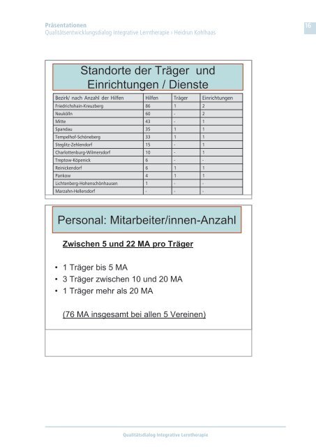 Qualitätsdialog Integrative Lerntherapie - Der Paritätische Berlin