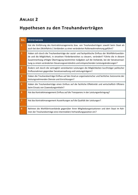 Die Untersuchung können Sie hier aus dem Netz als pdf-Datei ...