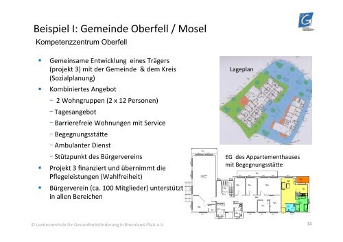 Modell einer Kommunalen Pflegeinfrastruktur