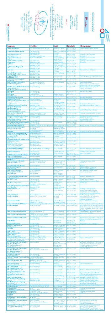 Selbsthilfefahrplan - Landesverband ParitÃ¤tischer Niedersachsen e.V.