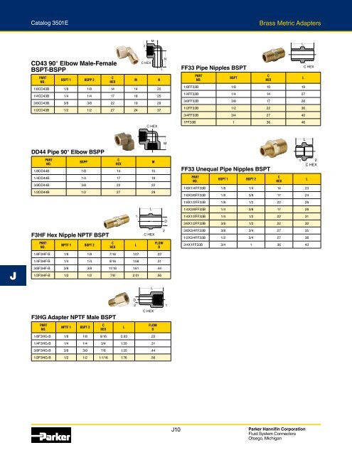 Industrial: Adapters - Parker