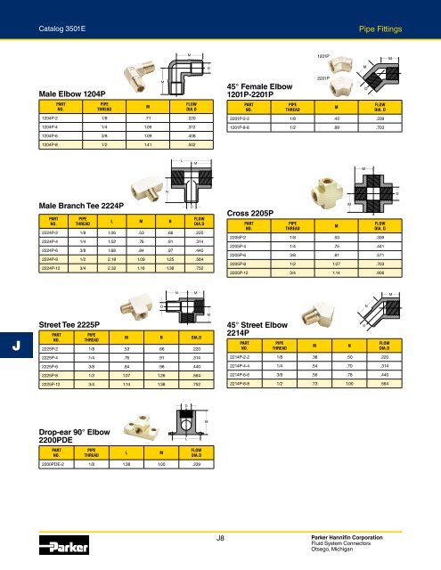 Industrial: Adapters - Parker