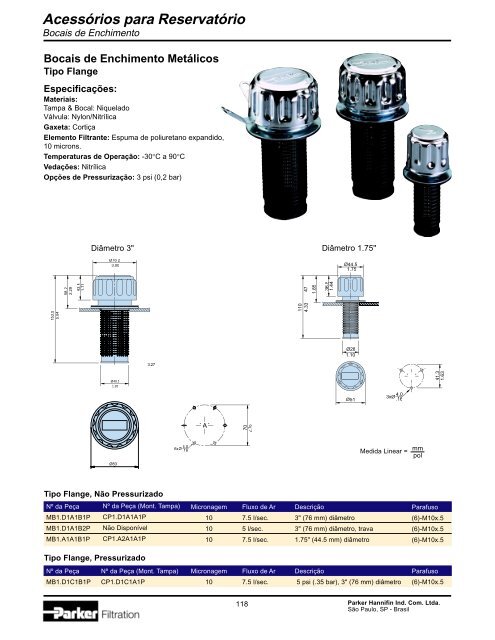 Filtros de Alta PressÃ£o - Parker