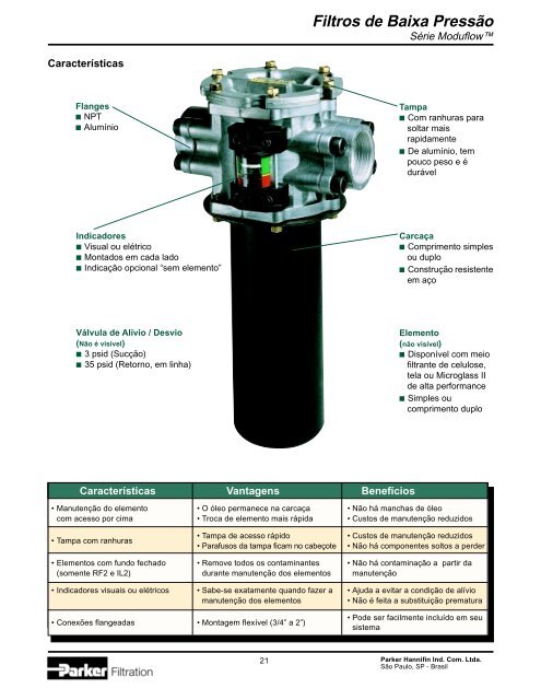 Filtros de Alta PressÃ£o - Parker