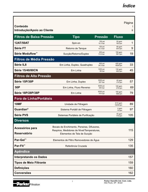 Filtros de Alta PressÃ£o - Parker
