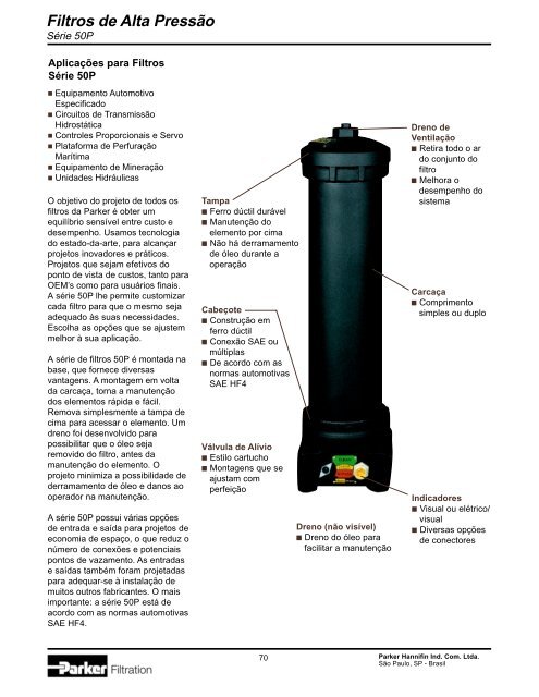 Filtros de Alta PressÃ£o - Parker