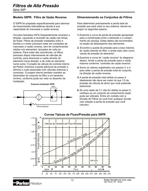 Filtros de Alta PressÃ£o - Parker