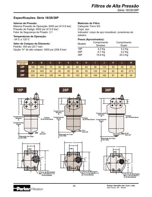 Filtros de Alta PressÃ£o - Parker