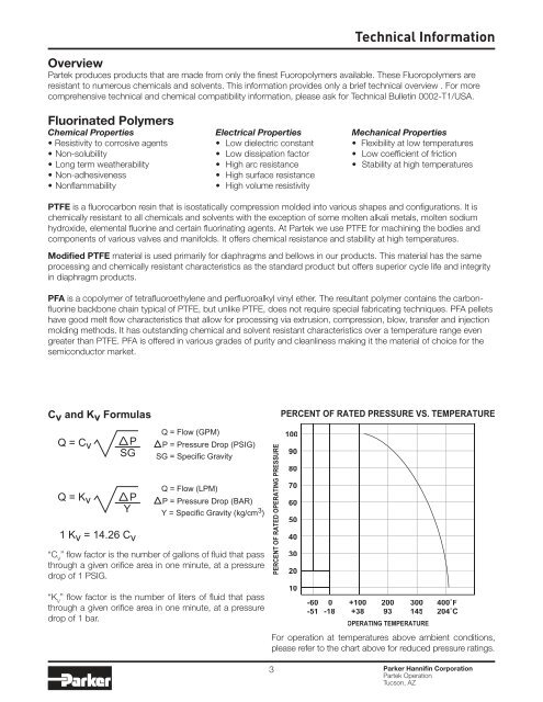 Pfa Compatibility Chart