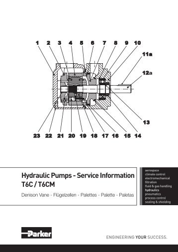Hydraulic Pumps - Service Information T6C / T6CM - Parker