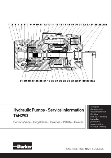 Hydraulic Pumps - Service Information T6H29D - Parker