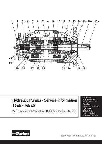 Hydraulic Pumps - Service Information T6EE - T6EES - Parker