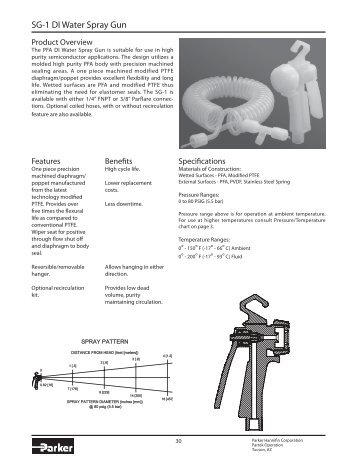Product brochure in pdf - Parker