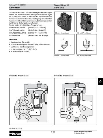 HY11-3500/DE - Parker