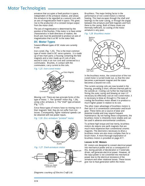 Compumotor Step Motor & Servo Motor Systems and Controls