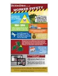 Infographic: Worker Safety in the UK