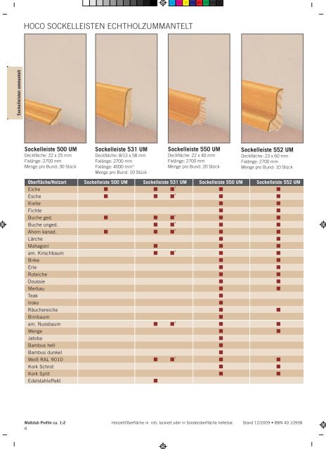 Handbuch Hoco Leisten - Parkett-Outlet