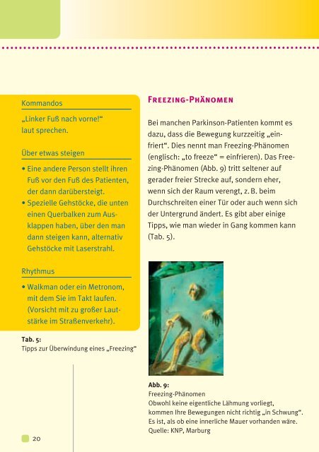 Besser Leben mit Parkinson.pdf - Deutsche Parkinson Vereinigung eV