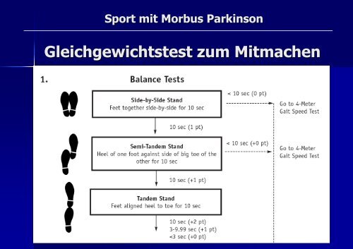 Sport mit Morbus Parkinson