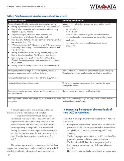 Report Card on Wait Times in Canada