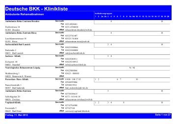 Deutsche BKK - Klinikliste