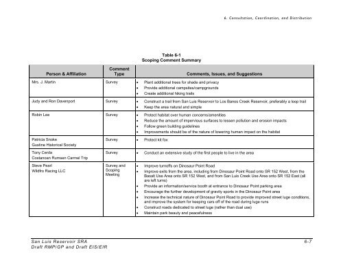 Draft EIS/EIR for the San Luis Reservoir SRA Resource ...