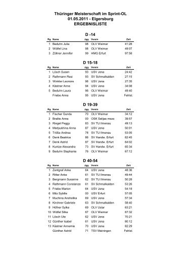 Thüringer Meisterschaft im Sprint-OL 01.05.2011 - Elgersburg ...