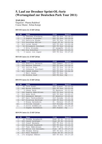 5. Lauf zur Dresdner Sprint-OL-Serie - Deutsche Park Tour