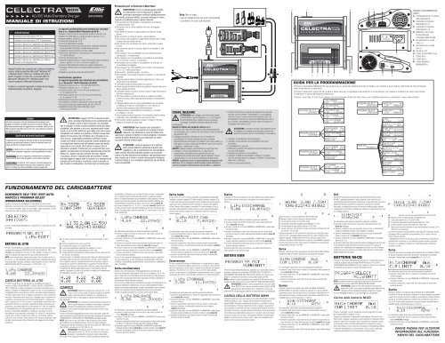 FUNZIONAMENTO dEL CARICABATTERIE - Horizon Hobby