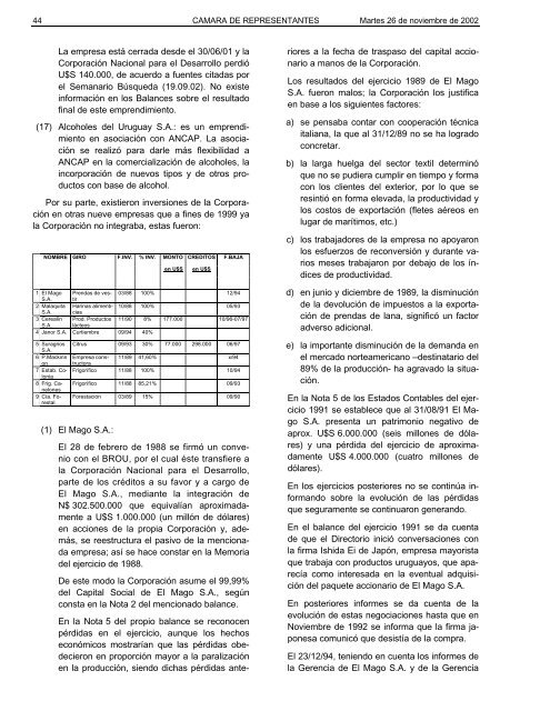 73Âº SesiÃ³n extraordinaria del 26 de noviembre ... - Poder Legislativo